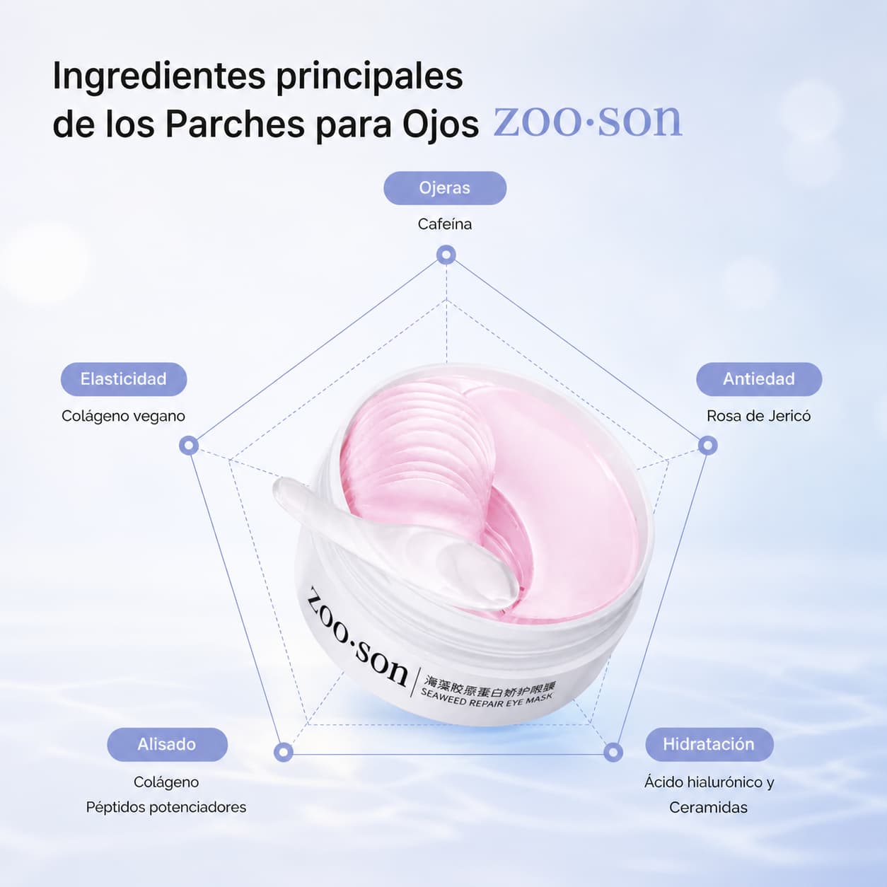 Parches de Colágeno ANTIOJERAS
